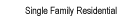Single Family Mortgages