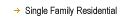 Single Family Mortgages