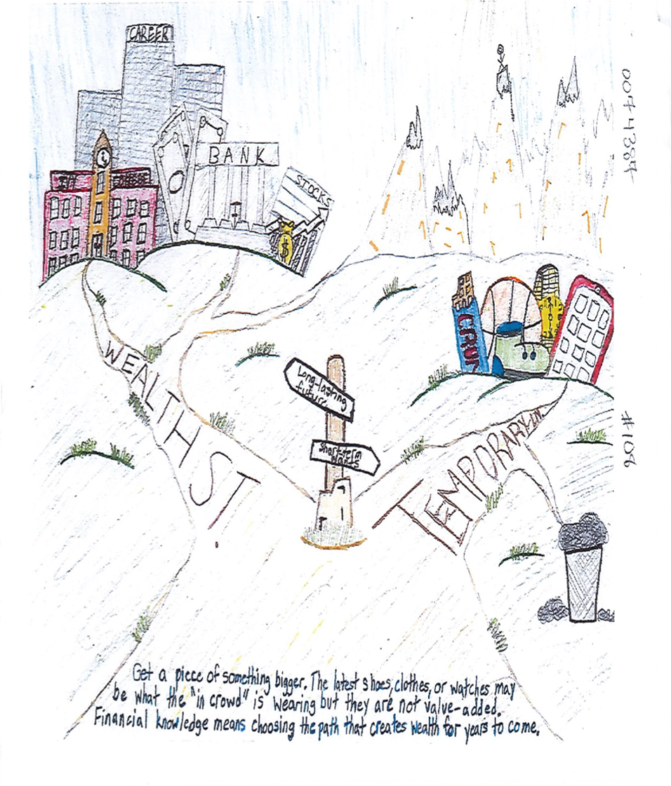A child's drawing of a city with a street sign.