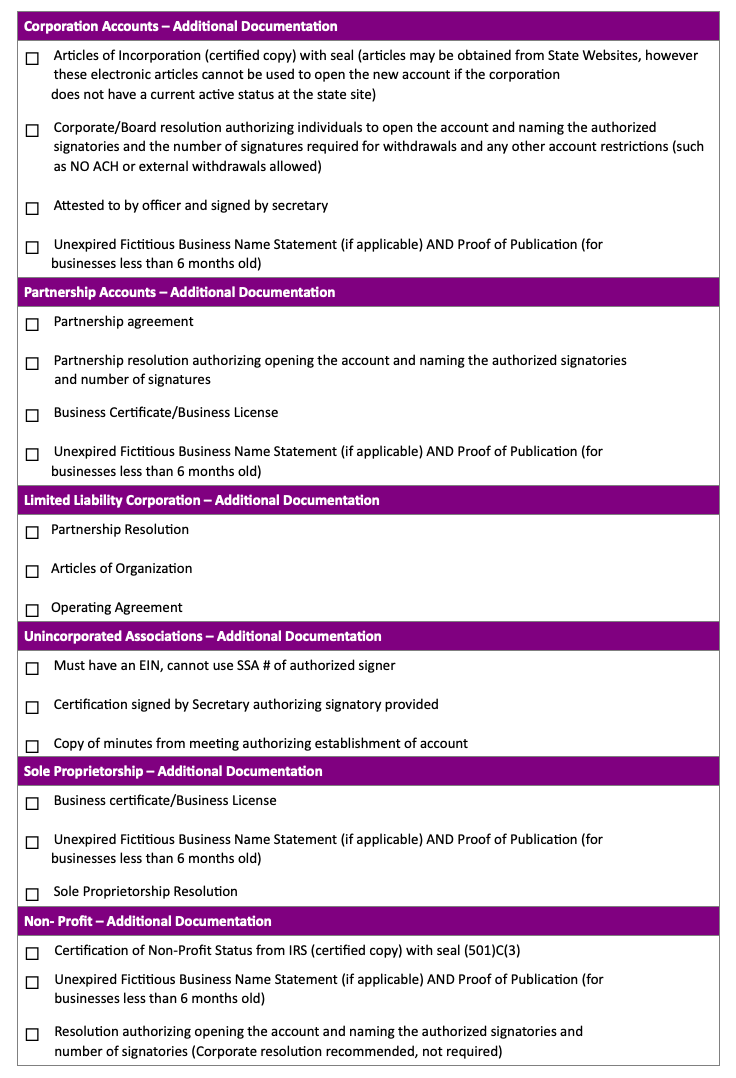 A purple and white checklist with a purple background.