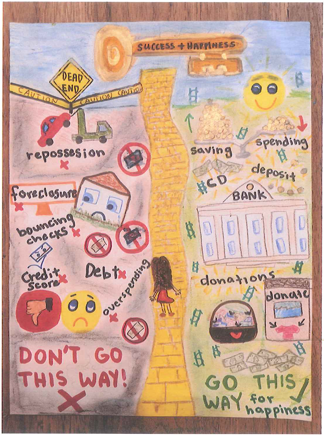 A drawing of a yellow brick road with a sign saying don't go this way.