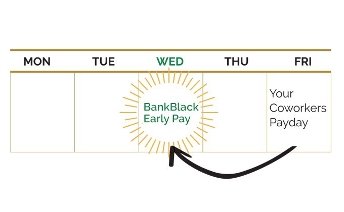 A bank black daily pay calendar with an arrow pointing to it.