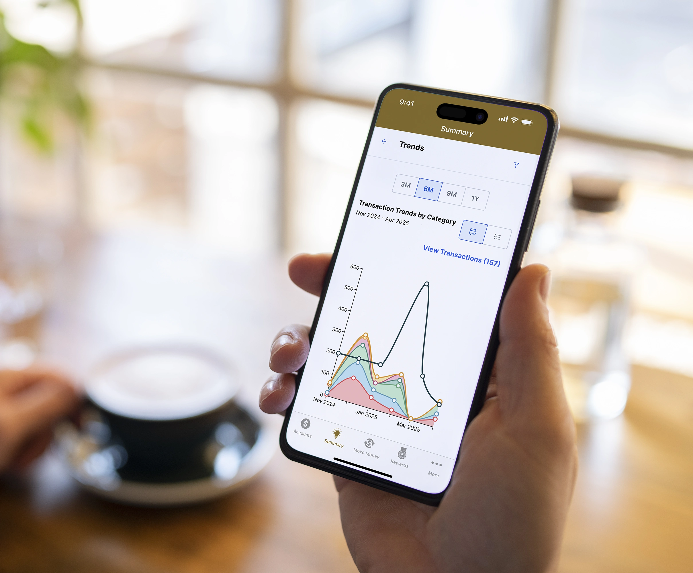 A hand holds an iPhone displaying a "Trends" screen from a financial management app. The screen shows a multi-colored line graph illustrating "Transaction Trends by Category" from November 2024 to April 2025. In the background, a blurry coffee cup is visible.