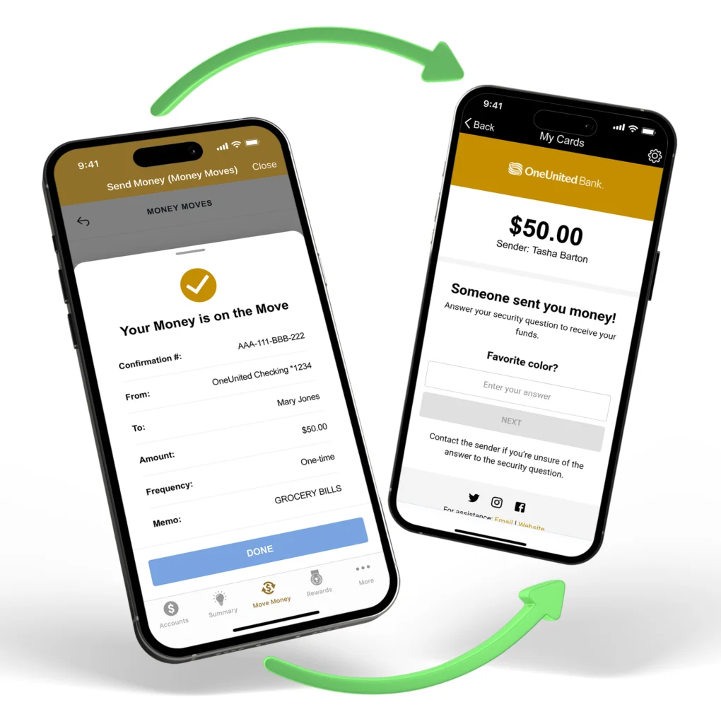 Two smartphones display banking apps; one shows a money transfer confirmation, and the other shows a $50 received notification, connected by curved green arrows.
