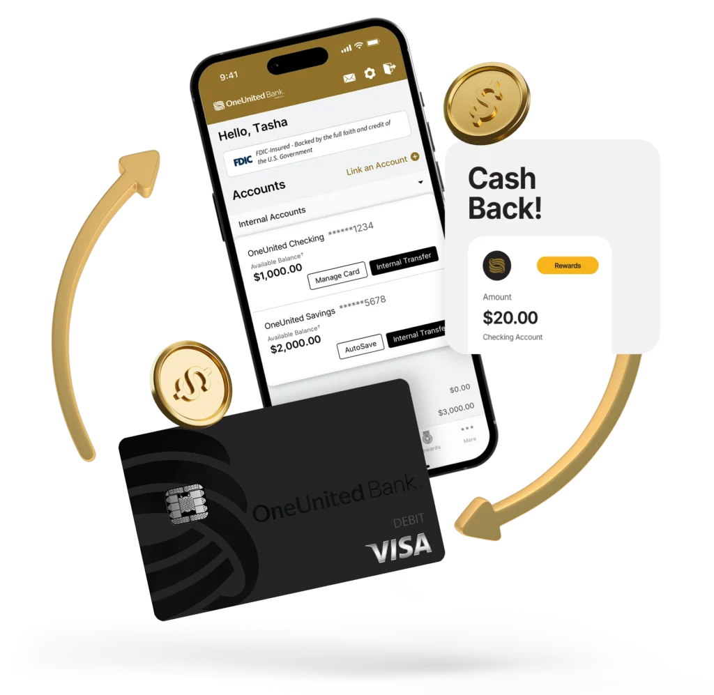 A smartphone shows a banking app interface, with a OneUnited Bank debit card and arrows illustrating cash back rewards of $20.00 from a checking account.