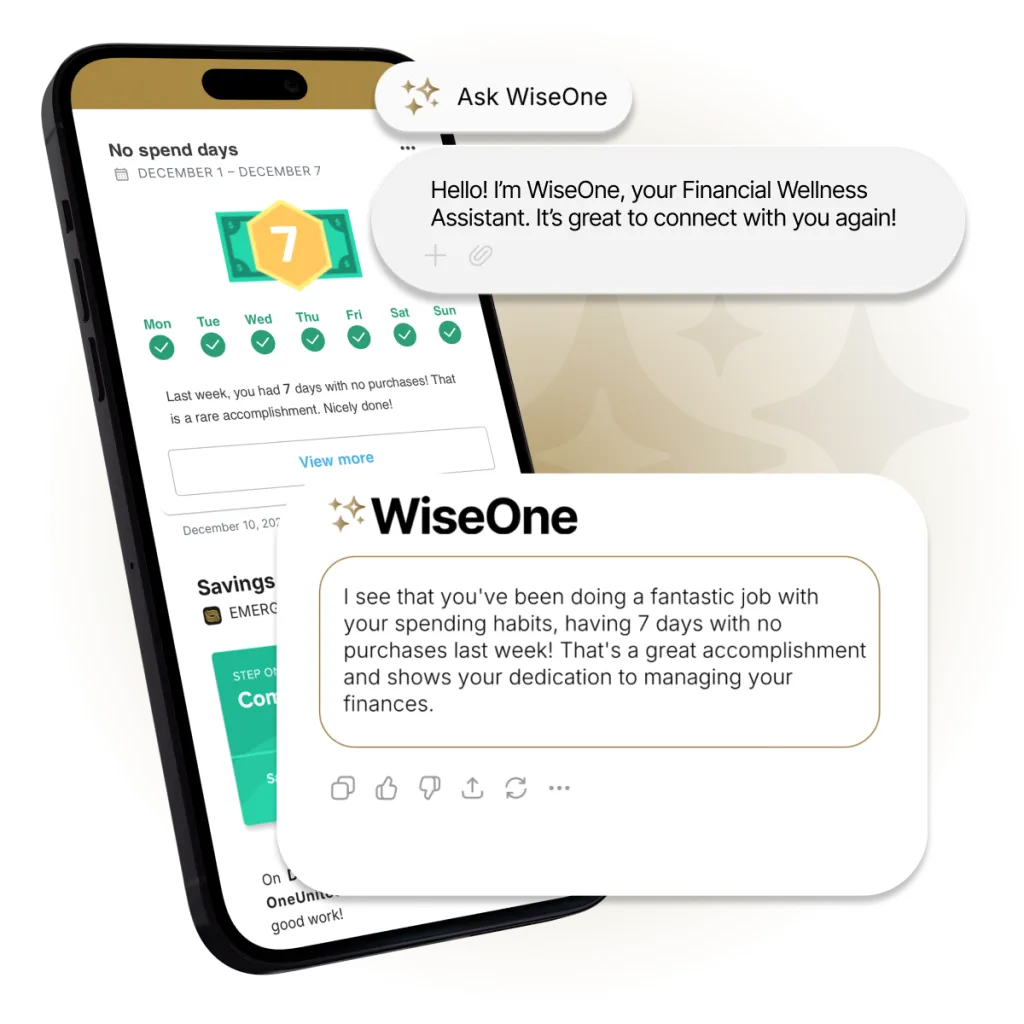 A smartphone displays a financial wellness app with a notification about no-spend days, accompanied by congratulatory messages from a virtual assistant named WiseOne.